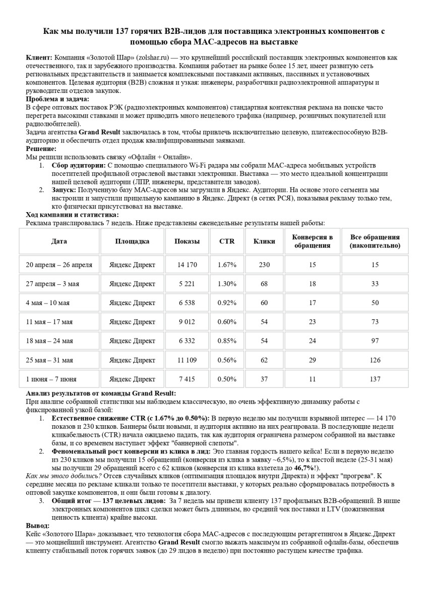 Рекламная кампания для ООО "СпецЭК"(Золотой шар) - выставка ЭкспоЭлектроника-2026