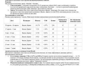 Рекламная кампания для ООО "СпецЭК"(Золотой шар) - выставка ЭкспоЭлектроника-2026