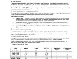 Рекламная кампания для ООО "Флотент Кемикалс Рус" - выставка MiningWorld-2026
