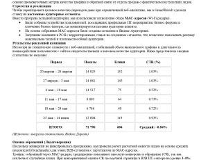 Рекламная кампания для ООО "Альфаматика" - выставка ЭкспоЭлектроника-2026